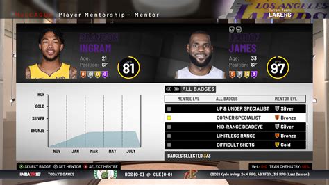 Details On MyLEAGUE MyLEAGUE Online MyGM In NBA 2K19 NLSC