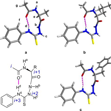 X Ray Crystal Structures And The General Chemical Structure Of A B