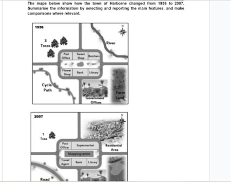 The Maps Below Show How The Town Of Harborne Changed From To