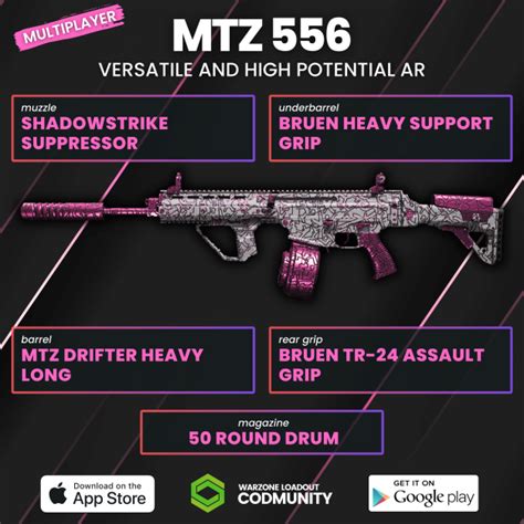 Mastering The MTZ 556 Optimal Loadouts For MW3 Multiplayer Zombies