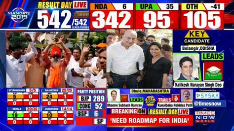 Lok Sabha Results Pm Narendra Modi Is Going To Win 2024 Election As Well Says Anupam Kher