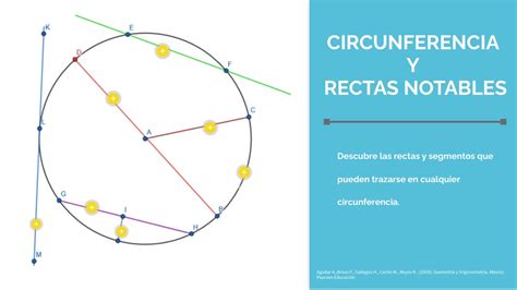 Puntos Y Rectas Notables De La Circunferencia Pares Images And Photos