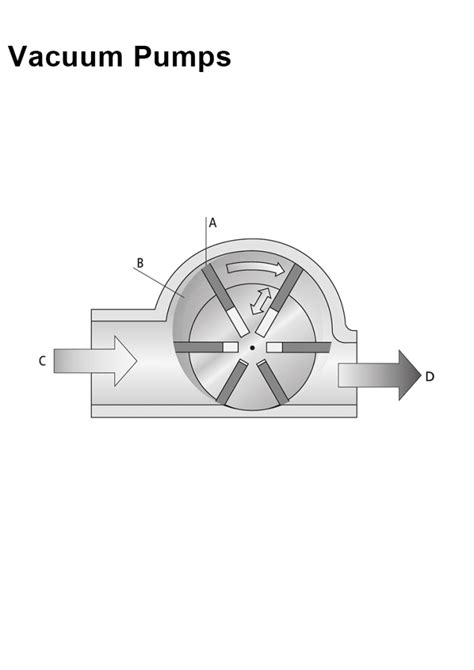 B Tac Industrial Automation B Tac Industrial Automation