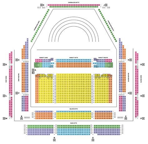 Saalplan für Konzerte der Münchner Philharmoniker Münchner