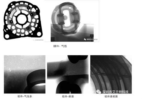 X光无损探伤仪在铸造行业的应用 深圳市艾兰特科技有限公司