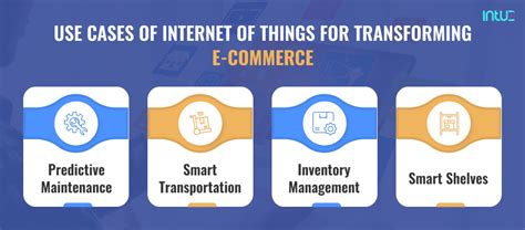 Comment l IoT transforme l industrie du commerce électronique Webypress