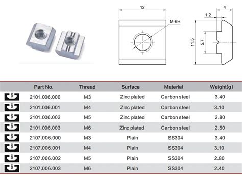 Custom M M M M Carbon Steel Sliding T Slot Nuts For Series