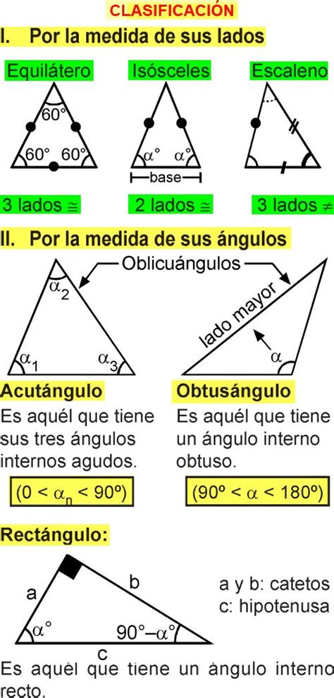 Los Tri Ngulos Y Sus Propiedades Ejercicios Resueltos Pdf