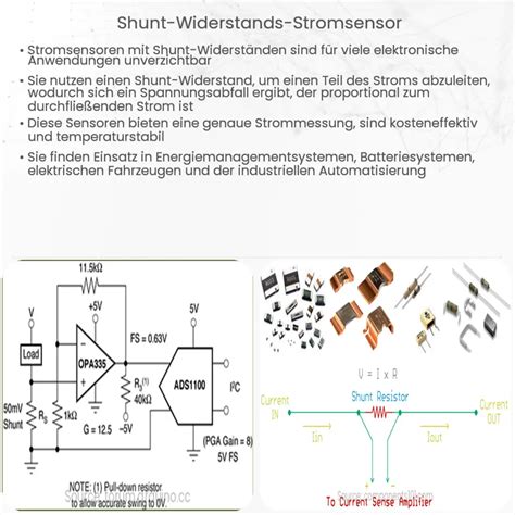 Shunt Widerstands Stromsensor Wie Es Funktioniert Anwendung Vorteile