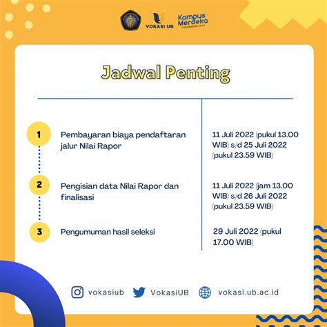 Penerimaan Mahasiswa Baru Melalui Jalur Seleksi Mandiri Program Vokasi