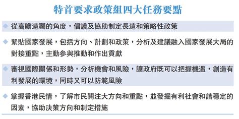 特首政策組專家組明日首會 為香港高質量發展支招 頭條 香港中通社