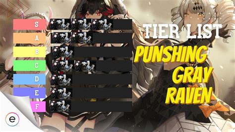 Punishing Gray Raven Tier List All Characters Ranked EXputer