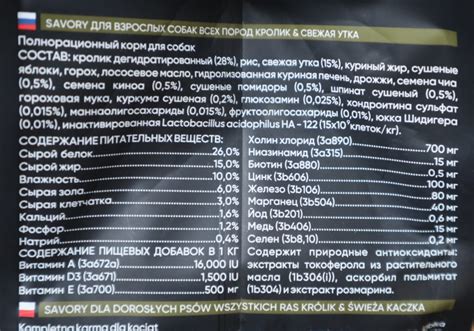 Корм для собак Savory: отзывы, разбор состава, цена - ПетОбзор