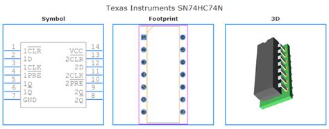 Sn74hc74n中文资料pdf数据手册参数引脚图图片 立创商城