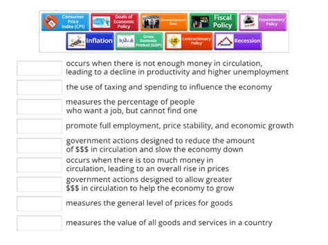 Key Economic Terms Match Up