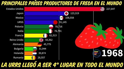 Los 10 Principales Paises Productores De Tomate Del Mundo Otosection