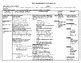 Th Grade Math Curriculum Map Aligned To Glencoe Math Course