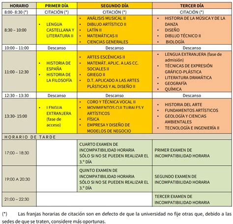 Publicadas En Boja La Normativa Organizaci N Plazos Calendario Y