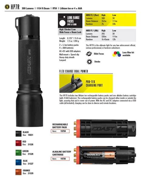 Coast Products Hp R Coast Products Hp R Rechargeable Long Distance