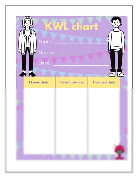 Solution Kwl Charts Studypool