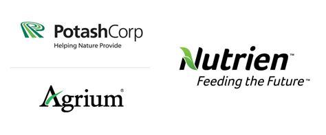 Nutrien Logo - LogoDix