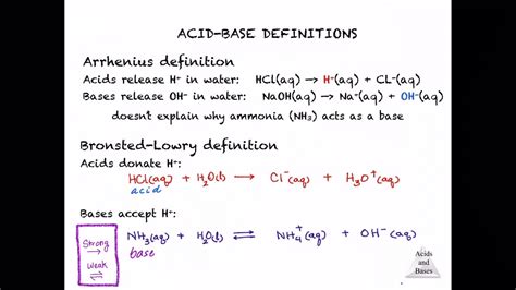 Acids And Bases Autoionization Of Water Ph Youtube