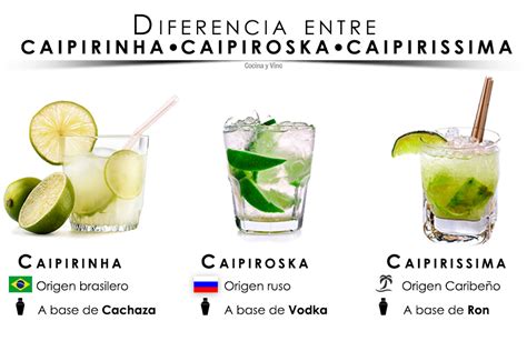 Cachaza Y Caipirinha