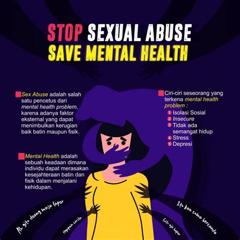 Mahasiswa Ump Juara 1 Lomba Desain Poster Stop Sexual Abuse Republika