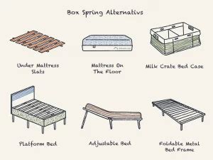 Best Box Spring Alternatives Dreamcloud