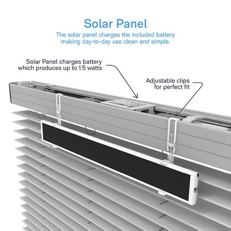 Convert Your Window Blinds Into Smart Blinds – SmarterHome