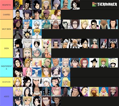 Bleach Characters Tier List Community Rankings TierMaker