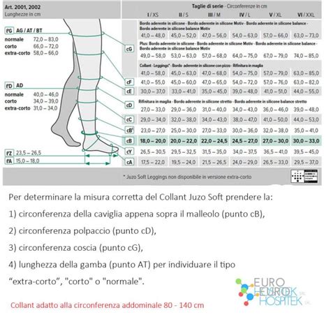 Juzo Soft Collant Calze Compressive II Classe Di Compressione