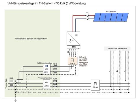 Schaltplan Pv Anlage Mit Speicher Fronius Evie Wiring Hot Sex Picture