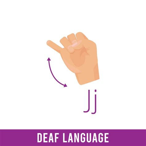 Deaf Hands Language Disabled Person Gesture Hands Holding Pointing