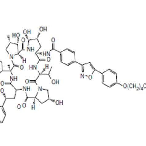 Chemical Structure Of Rezafungin Download Scientific Diagram