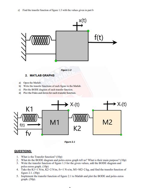 Solved Translational Mechanical System Transfer Functions Chegg