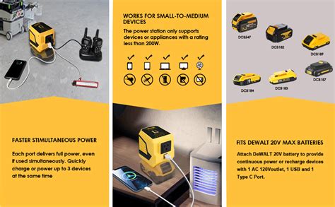 Mellif Power Adapter For Dewalt 20V Max Battery DC 20V To 110V Voltage