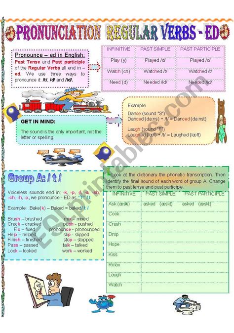 Pronunciation Of Ed Verbs Worksheets