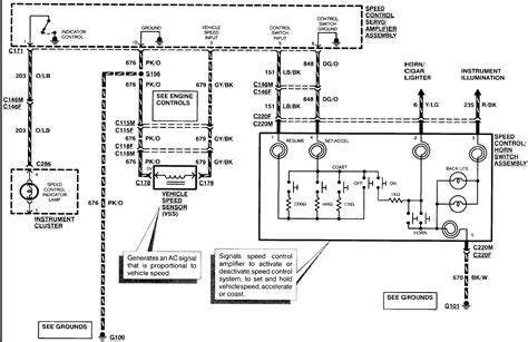 Circuit Wiring Diagram Firebird Cruise