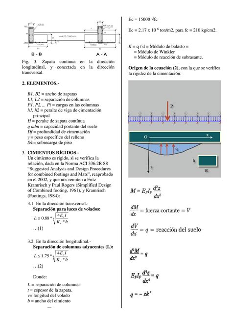 Solution Zapatas Continuas Y Plateas De Cimentaci Studypool