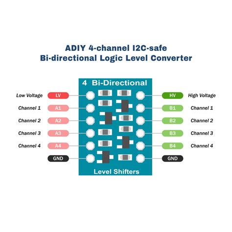 Channel I C Safe Bi Directional Logic Level Converter N Adiy