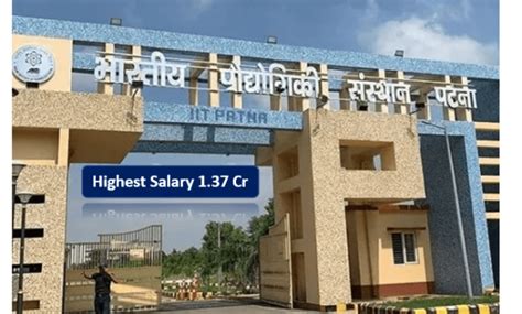 Iit Patna B Tech Placement Average Sal Cse Lpa