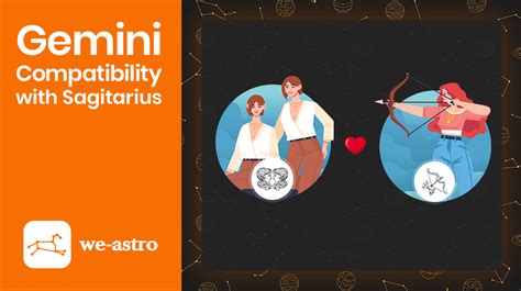 Gemini And Sagittarius Compatibility We Astro