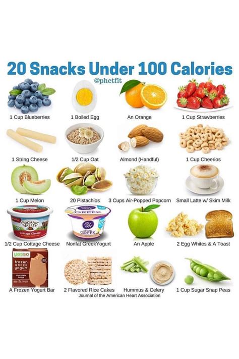 Try These Low Calorie Snacks To Feel Full And Enjoy Your Diet But