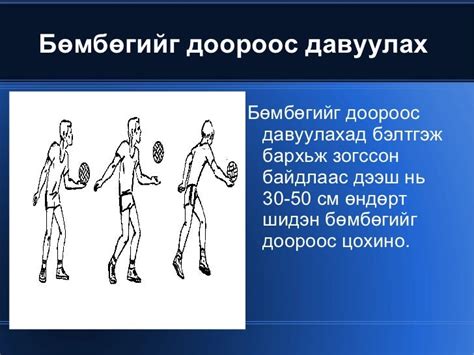давуулалтын техник