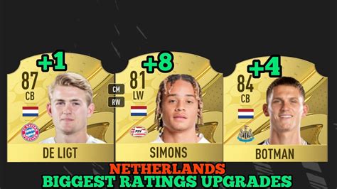 EA FC 24 BIGGEST NETHERLANDS UPGRADES FIFA 24 FT DE LIGT BOTMAN