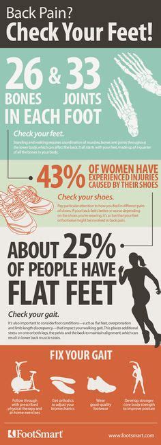 30 Foot Tips And Infographics Ideas Feet Care Foot Health Infographic