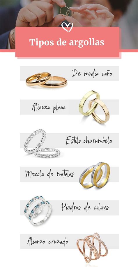 Tipos De Argollas De Matrimonio Incluye Infograf A