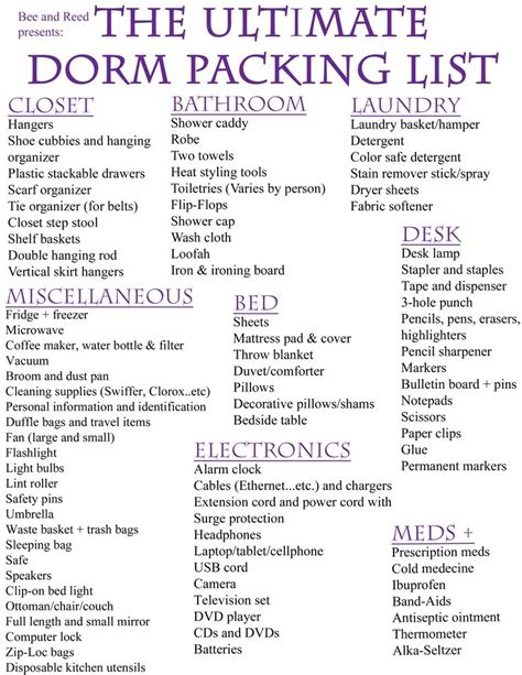 Printable College Dorm Checklist