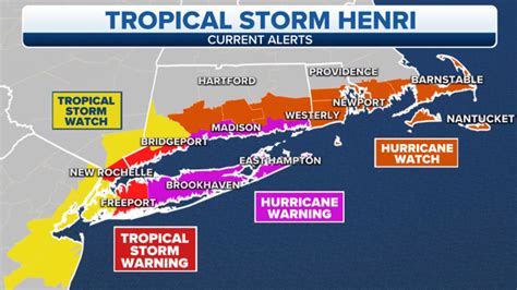 Hurricane Tropical Storm Watch Vs Warning Why Its Important To Know